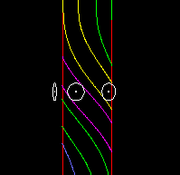 Abwicklungsdarstellung für eine Globoidkurve aus der Software OPTIMUS MOTUS