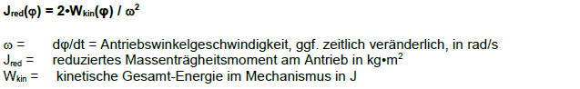 Reduziertes Massenträgheitsmoment für eine ungleichmäßig übersetzende Kinematik