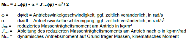 Antriebsmoment aus dem reduzierten Massenträgheitsmoment Jred(phi) bei einer Kinematik