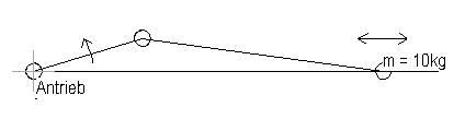 Schubkurbel mit Masse m=10kg am Abtriebsschieber