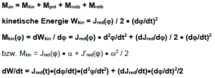 Leistungsausgleich bei Mechanismen für ruhigen, Energie sparenden Lauf